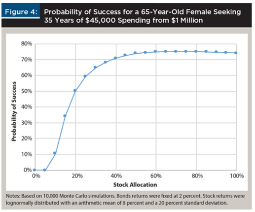 Asset_Allocation.png