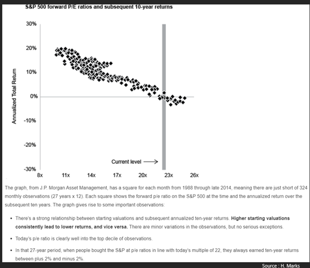 Chart 8 9 am.png