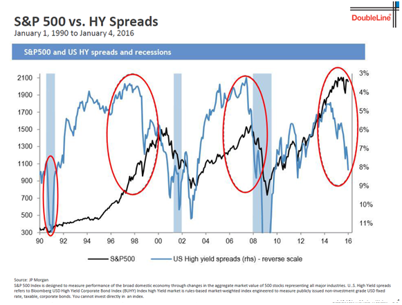 Chart8.png