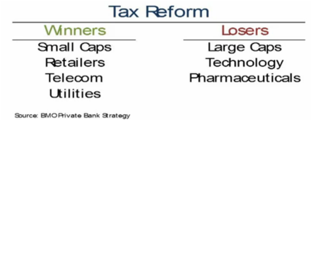 Tax Reform.png