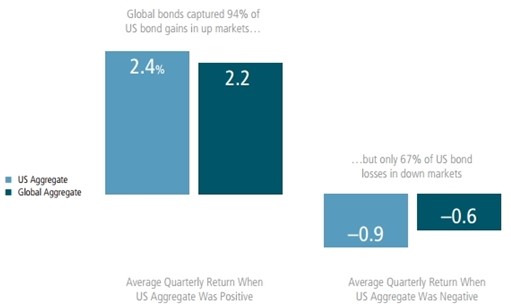 are you ready for higher interest rates 24.jpg