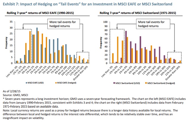 msci - tail events.jpg