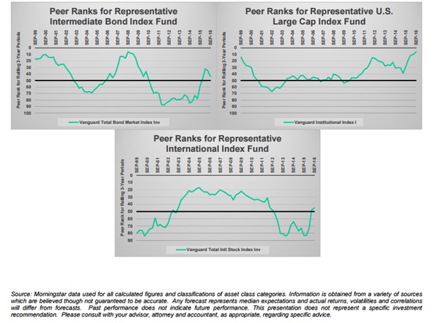 research fund managers 3.jpg