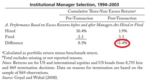 research fund managers 5.jpg